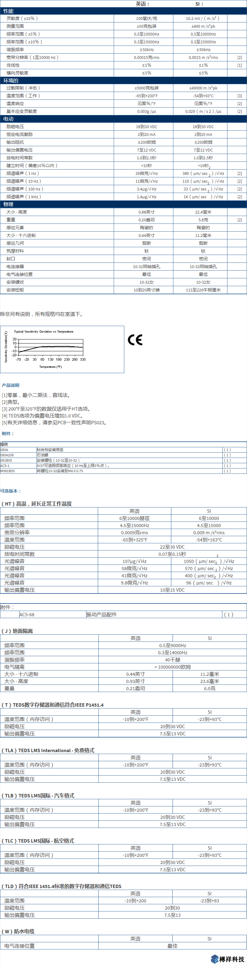 美***進(jìn)口PCB單軸加速度振動(dòng)傳感器型號(hào)：352C34產(chǎn)品詳細(xì)參數(shù)